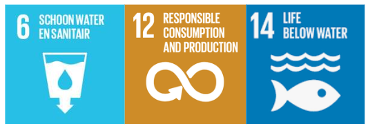 SDG - Goal 6, 12 en 14